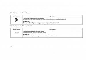 Jeep-Grand-Cherokee-WK2-WH2-manuel-du-proprietaire page 190 min