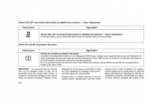 Jeep-Grand-Cherokee-WK2-WH2-manuel-du-proprietaire page 196 min