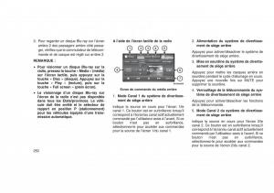 Jeep-Grand-Cherokee-WK2-WH2-manuel-du-proprietaire page 254 min