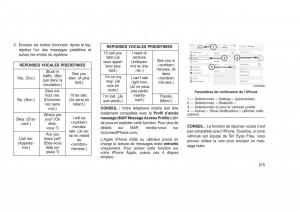 Jeep-Grand-Cherokee-WK2-WH2-manuel-du-proprietaire page 279 min