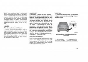 Jeep-Grand-Cherokee-WK2-WH2-manuel-du-proprietaire page 33 min