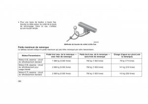 Jeep-Grand-Cherokee-WK2-WH2-manuel-du-proprietaire page 384 min