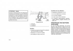 Jeep-Grand-Cherokee-WK2-WH2-manuel-du-proprietaire page 414 min