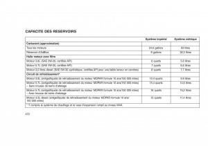 Jeep-Grand-Cherokee-WK2-WH2-manuel-du-proprietaire page 476 min