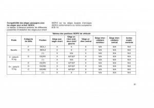 Jeep-Grand-Cherokee-WK2-WH2-manuel-du-proprietaire page 65 min