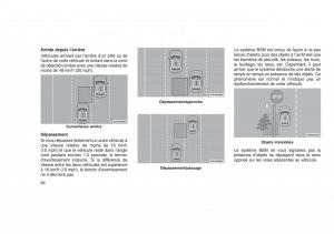 Jeep-Grand-Cherokee-WK2-WH2-manuel-du-proprietaire page 88 min