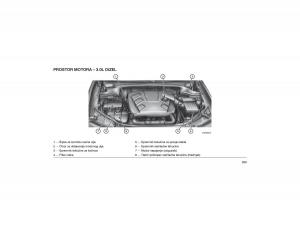 Jeep-Grand-Cherokee-WK2-WH2-vlasnicko-uputstvo page 293 min