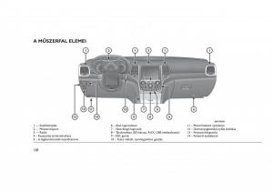 Jeep-Grand-Cherokee-WK2-WH2-Kezelesi-utmutato page 162 min