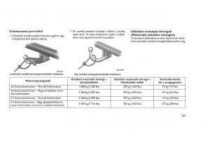 Jeep-Grand-Cherokee-WK2-WH2-Kezelesi-utmutato page 347 min