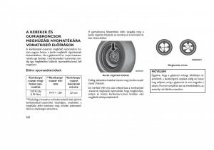 Jeep-Grand-Cherokee-WK2-WH2-Kezelesi-utmutato page 364 min