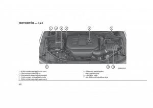 Jeep-Grand-Cherokee-WK2-WH2-Kezelesi-utmutato page 386 min