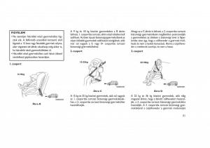 Jeep-Grand-Cherokee-WK2-WH2-Kezelesi-utmutato page 55 min