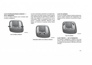 Jeep-Grand-Cherokee-WK2-WH2-manuale-del-proprietario page 115 min