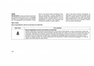 Jeep-Grand-Cherokee-WK2-WH2-manuale-del-proprietario page 186 min