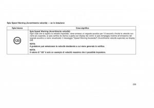 Jeep-Grand-Cherokee-WK2-WH2-manuale-del-proprietario page 213 min