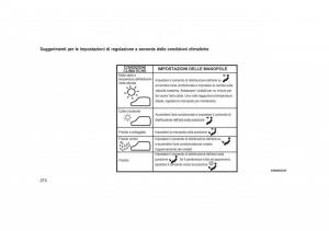 Jeep-Grand-Cherokee-WK2-WH2-manuale-del-proprietario page 278 min