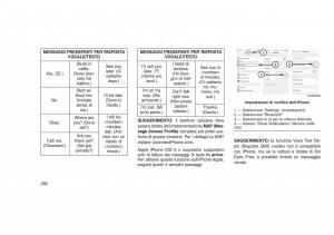 Jeep-Grand-Cherokee-WK2-WH2-manuale-del-proprietario page 284 min