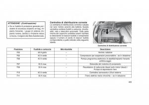 Jeep-Grand-Cherokee-WK2-WH2-manuale-del-proprietario page 467 min