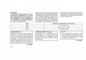 Jeep-Grand-Cherokee-WK2-WH2-handleiding page 154 min