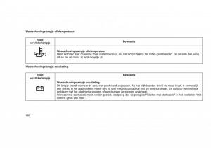 Jeep-Grand-Cherokee-WK2-WH2-handleiding page 184 min