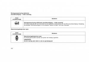 Jeep-Grand-Cherokee-WK2-WH2-handleiding page 186 min