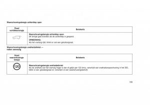 Jeep-Grand-Cherokee-WK2-WH2-handleiding page 187 min