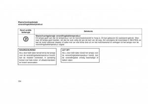 Jeep-Grand-Cherokee-WK2-WH2-handleiding page 188 min