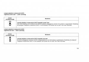 Jeep-Grand-Cherokee-WK2-WH2-handleiding page 203 min