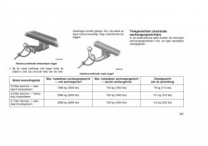 Jeep-Grand-Cherokee-WK2-WH2-handleiding page 371 min