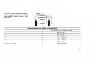 Jeep-Grand-Cherokee-WK2-WH2-handleiding page 379 min