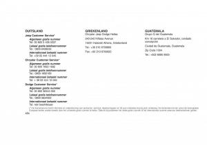 Jeep-Grand-Cherokee-WK2-WH2-handleiding page 488 min