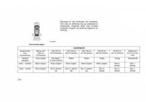 Jeep-Grand-Cherokee-WK2-WH2-bruksanvisningen page 132 min