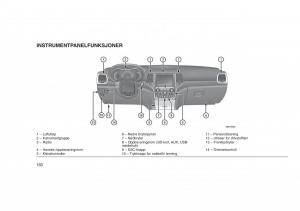 Jeep-Grand-Cherokee-WK2-WH2-bruksanvisningen page 164 min