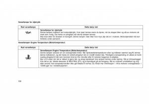 Jeep-Grand-Cherokee-WK2-WH2-bruksanvisningen page 170 min