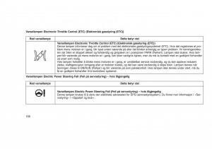 Jeep-Grand-Cherokee-WK2-WH2-bruksanvisningen page 172 min