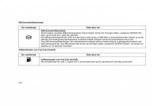 Jeep-Grand-Cherokee-WK2-WH2-bruksanvisningen page 180 min