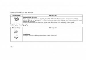 Jeep-Grand-Cherokee-WK2-WH2-bruksanvisningen page 184 min