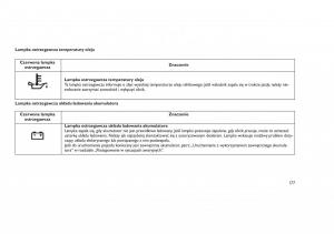 Jeep-Grand-Cherokee-WK2-WH2-instrukcja-obslugi page 181 min