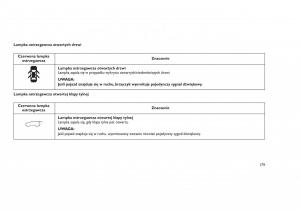 Jeep-Grand-Cherokee-WK2-WH2-instrukcja-obslugi page 183 min