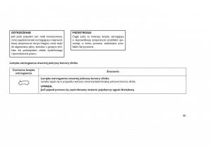 Jeep-Grand-Cherokee-WK2-WH2-instrukcja-obslugi page 185 min