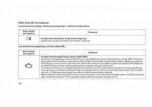 Jeep-Grand-Cherokee-WK2-WH2-instrukcja-obslugi page 186 min