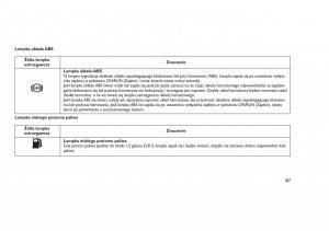 Jeep-Grand-Cherokee-WK2-WH2-instrukcja-obslugi page 191 min