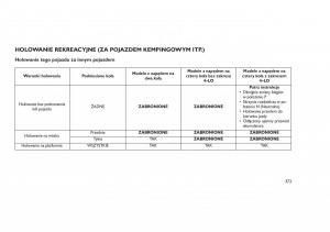 Jeep-Grand-Cherokee-WK2-WH2-instrukcja-obslugi page 377 min