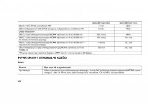 Jeep-Grand-Cherokee-WK2-WH2-instrukcja-obslugi page 456 min