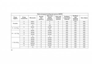 Jeep-Grand-Cherokee-WK2-WH2-instrukcja-obslugi page 64 min