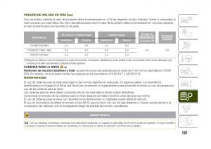 Jeep-Renegade-manual-del-propietario page 193 min