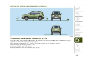 Jeep-Renegade-manual-del-propietario page 195 min