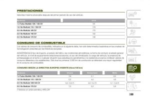 Jeep-Renegade-manual-del-propietario page 201 min