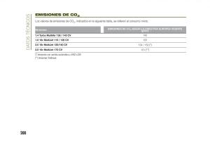 Jeep-Renegade-manual-del-propietario page 202 min