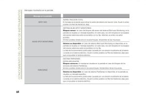 Jeep-Renegade-manual-del-propietario page 66 min